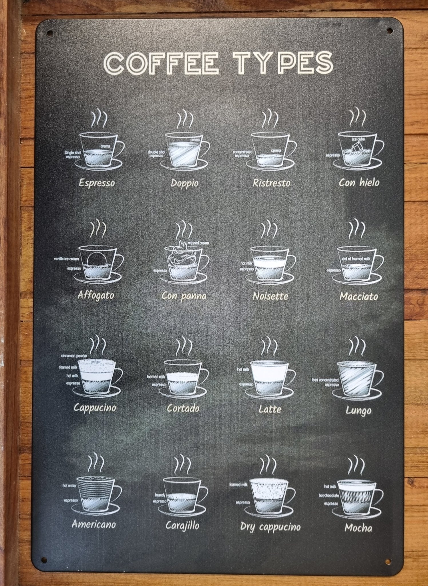 Types of Coffee.....Blackboard Tin Sign 30 x 20cm *-Vintique Concepts